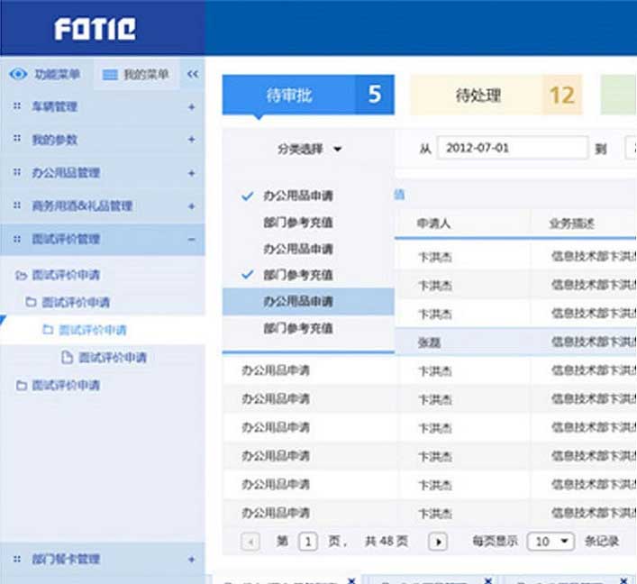 中国信托OA系统用户界面设计