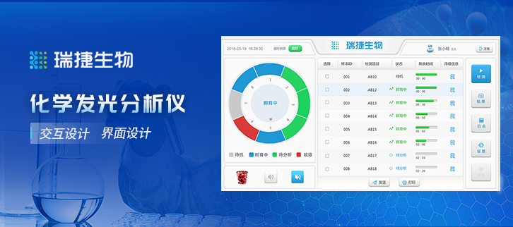 瑞捷生物化学发光分析仪交互优化和界面设计