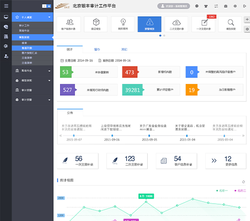 银丰新融公司银行业监控审计管理平台软件界面设计