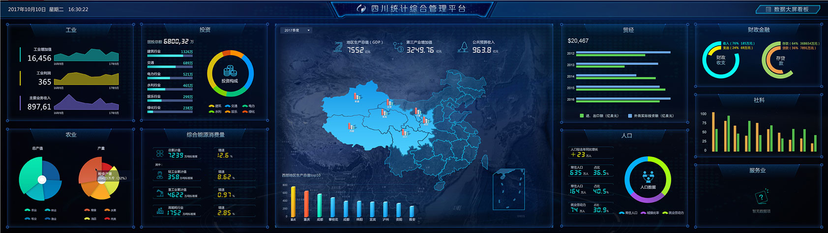 超图四川统计综合管理平台PC端及大屏设计大屏主页设计