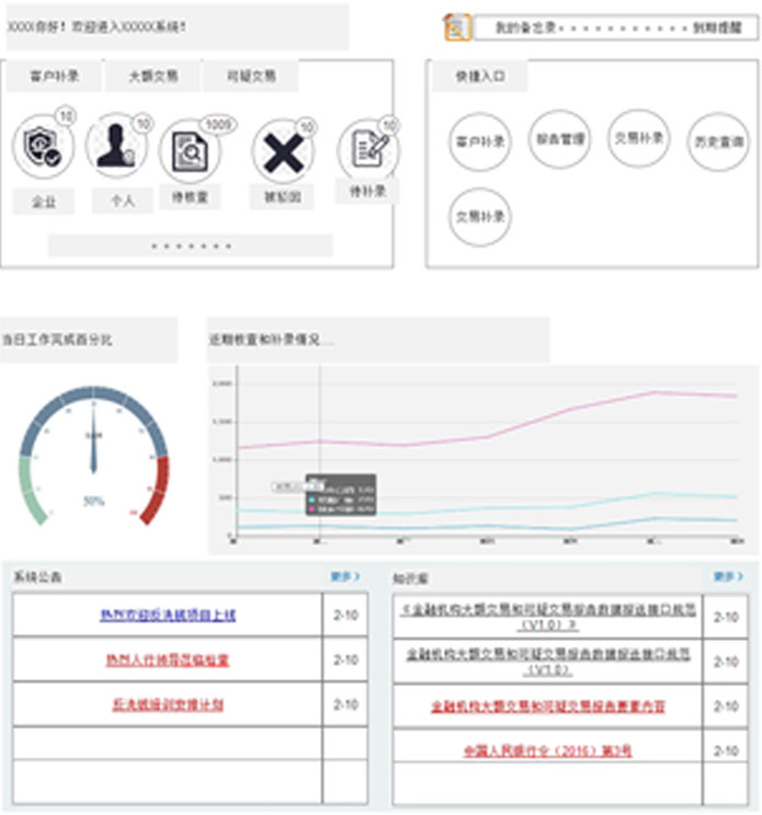 首页界面设计-原型