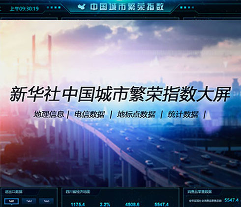 洞见技术中国城市繁荣指数大屏界面设计
