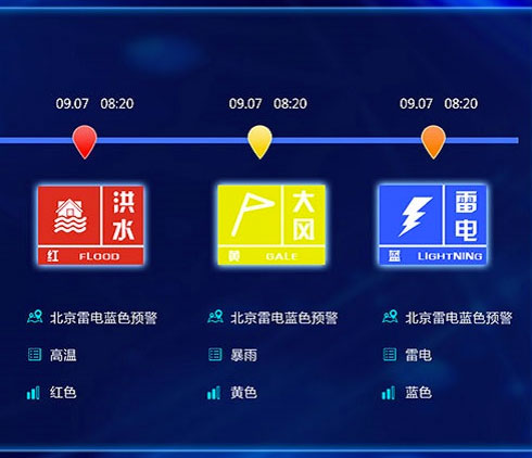 中国国家应急广播大屏预警系统大屏界面设计