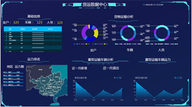 道路普货运输数据中心-原型