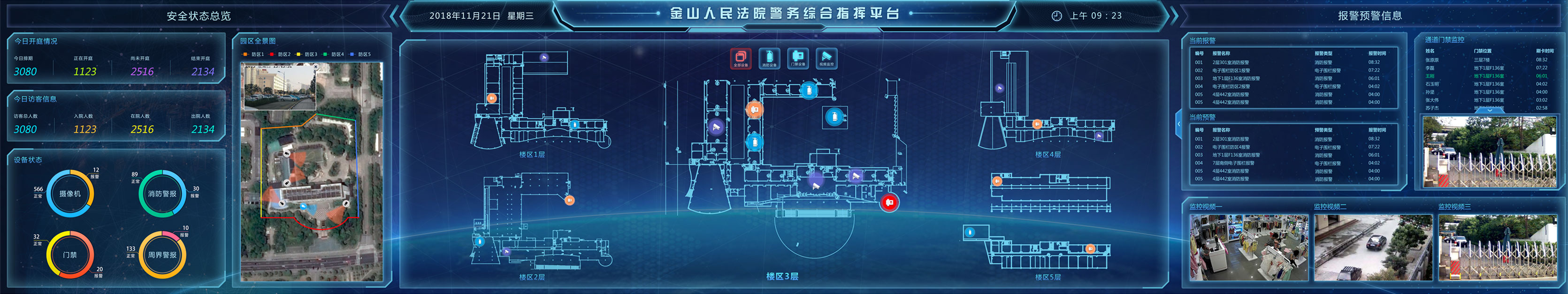 铁路运输法院智能访客ui设计