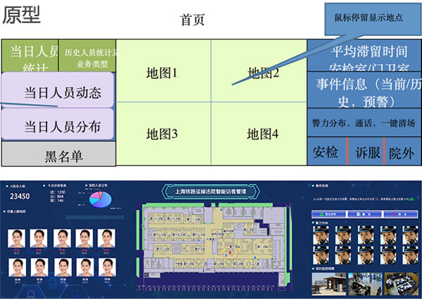 上海铁路运输法院智能访客管理大屏主页设计