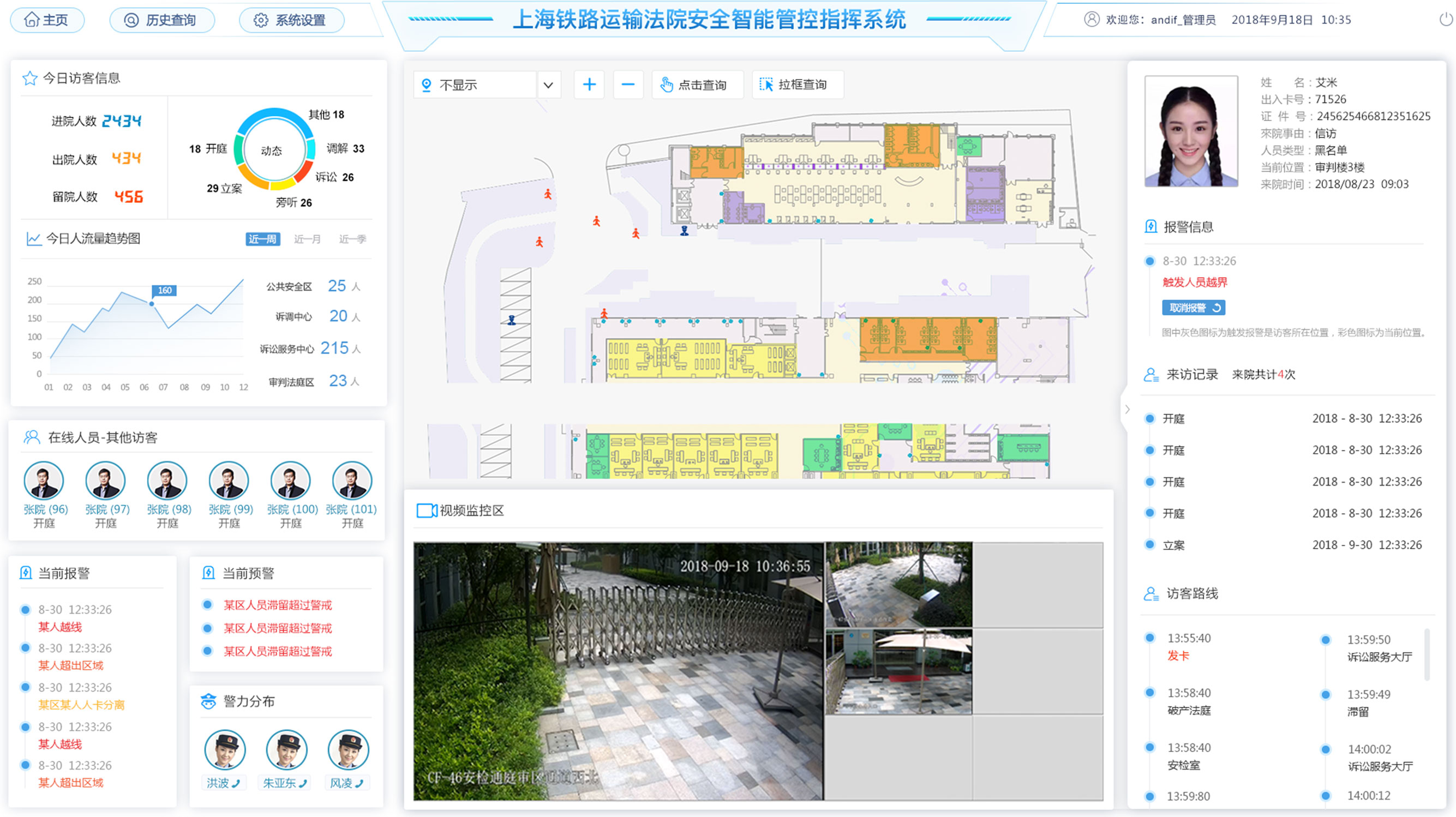 铁路运输法院安全智能管控指挥系统ui设计