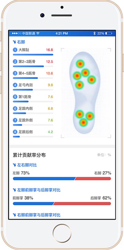 仙露科技设计品牌标志和APP交互及界面设计