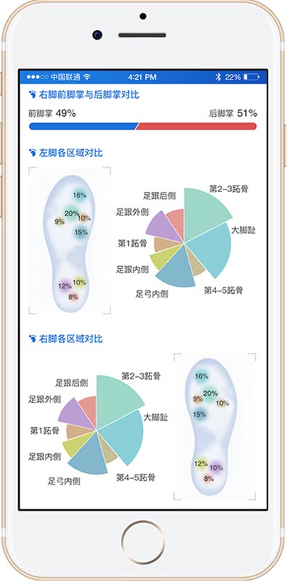 仙露科技设计品牌标志和APP交互及界面设计