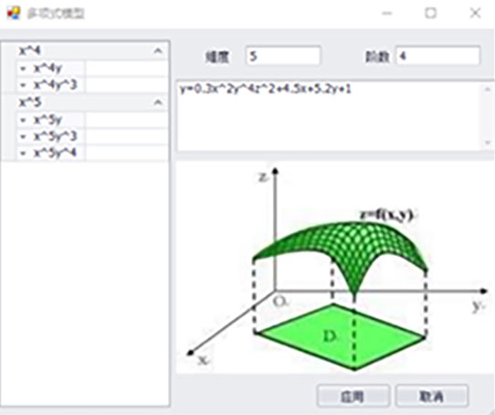 多项式模型弹窗原型