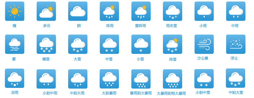 中央气象台系统交互优化和界面设计