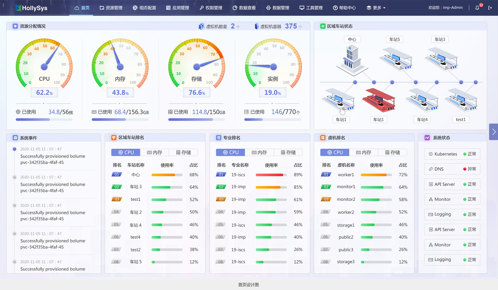 首页设计图