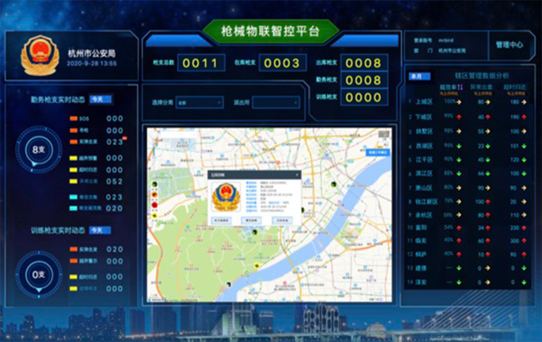 杭州市公安局枪械物联智控平台UI设计