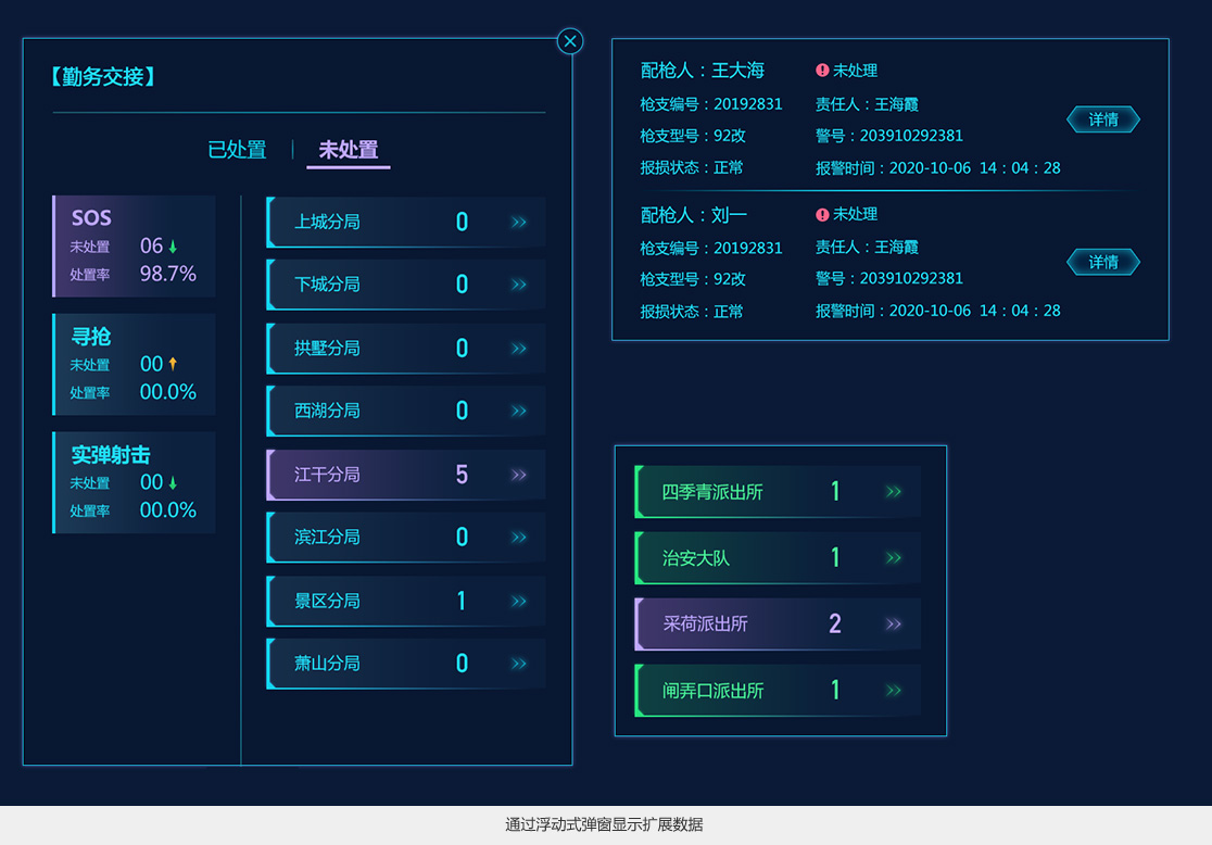 杭州市公安局枪械物联智控平台UI设计