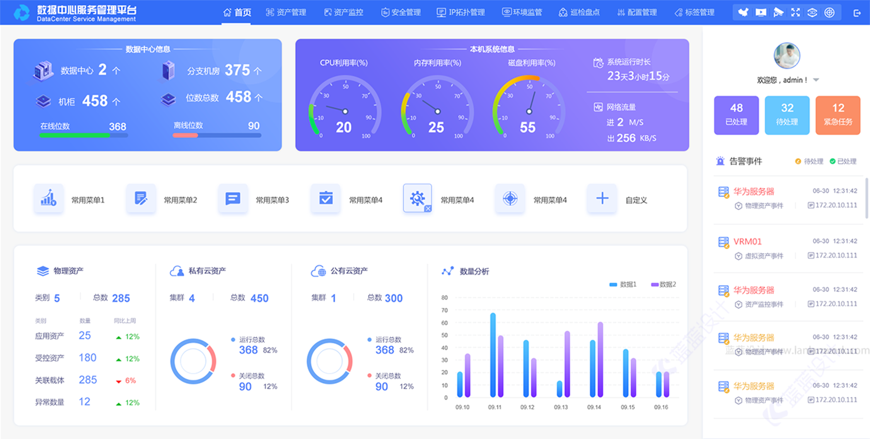 江苏锐创数据管理平台的界面设计