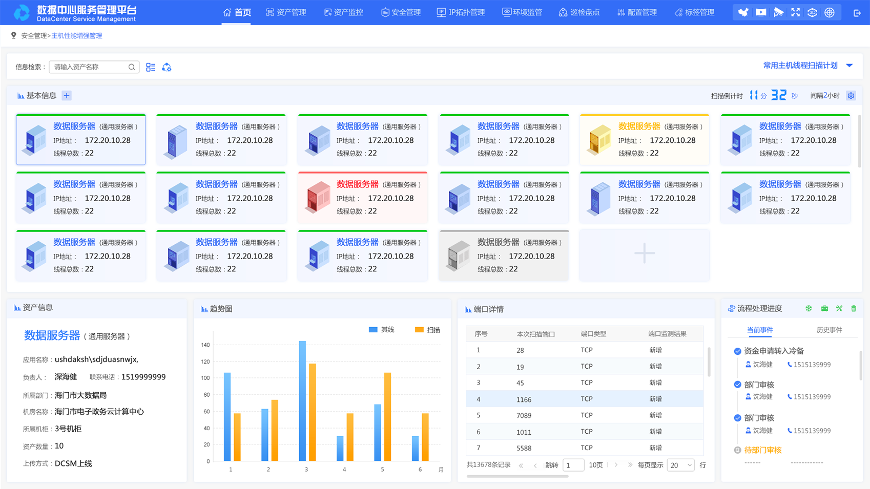 江苏锐创数据管理平台的界面设计