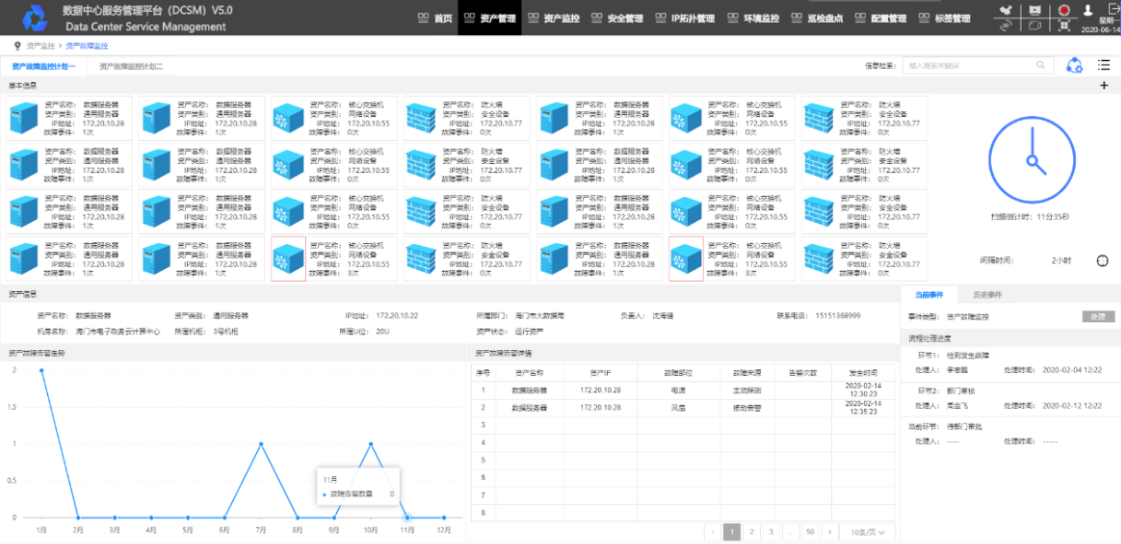 江苏锐创数据管理平台的界面设计