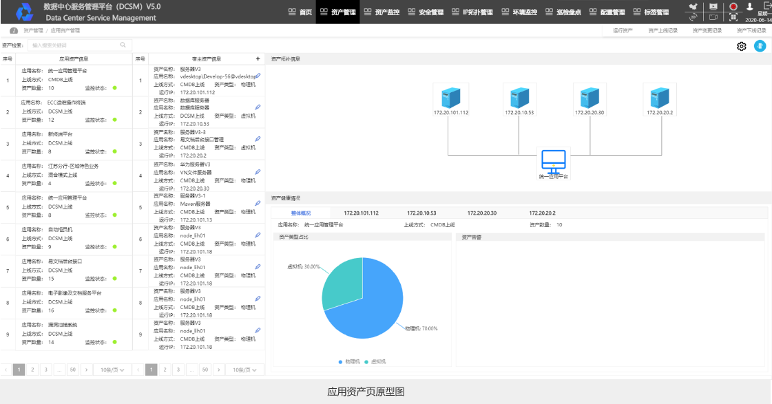 江苏锐创数据管理平台的界面设计
