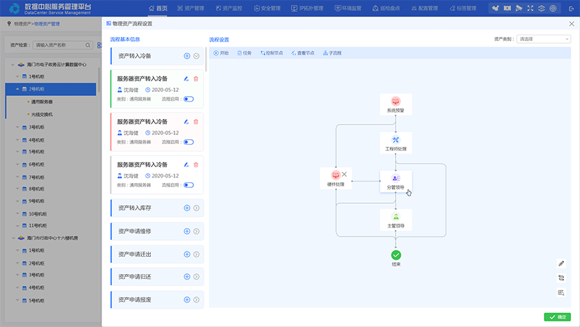 江苏锐创数据管理平台的界面设计-蓝蓝设计