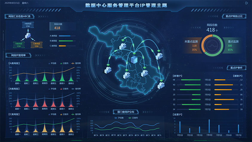 江苏锐创数据中心监控大屏交互及视觉设计
