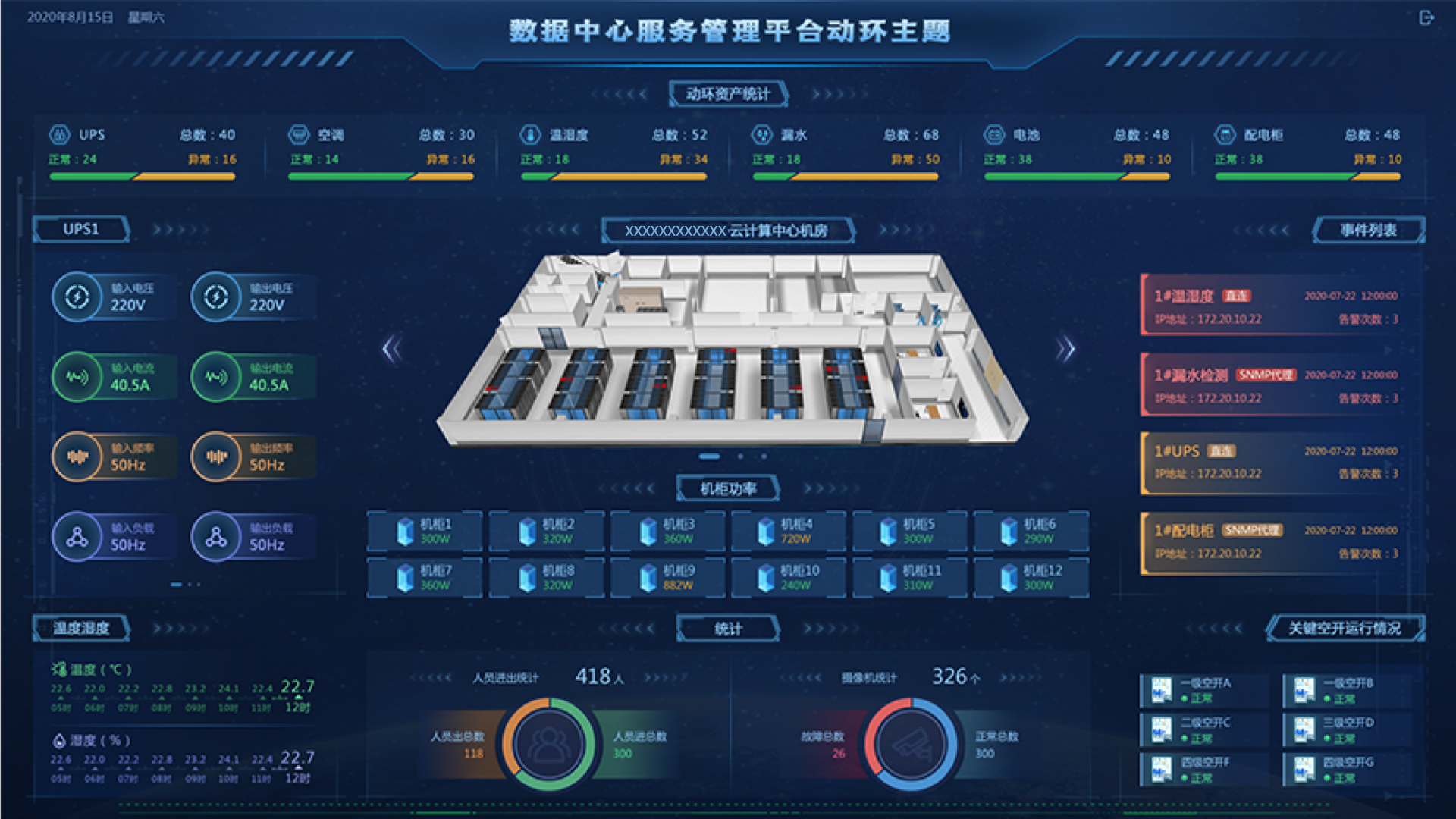 江苏锐创数据中心监控大屏交互及视觉设计