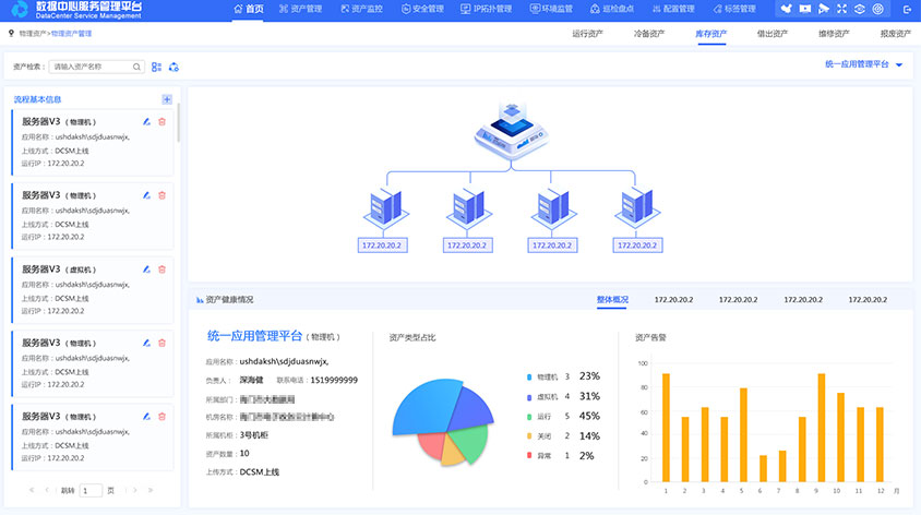 江苏锐创数据中心监控大屏交互及视觉设计
