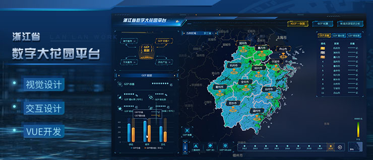 浙江省数字大花园平台交互和界面设计