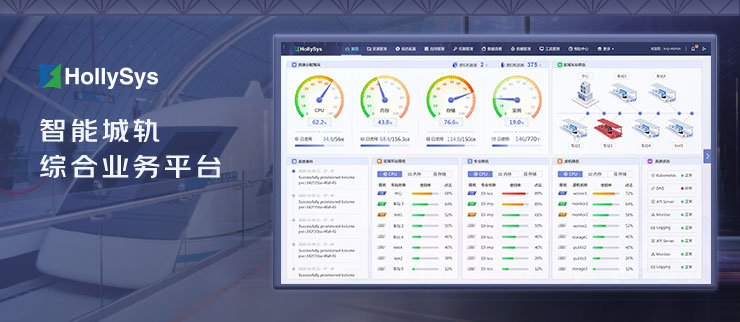 和利时智能城轨综合业务平台界面设计