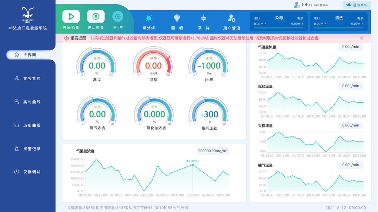 慧荣和单浓度口鼻暴露系统UI界面设计