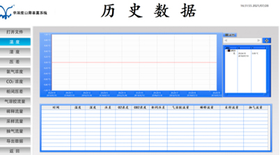 医疗检测分析软件界面设计