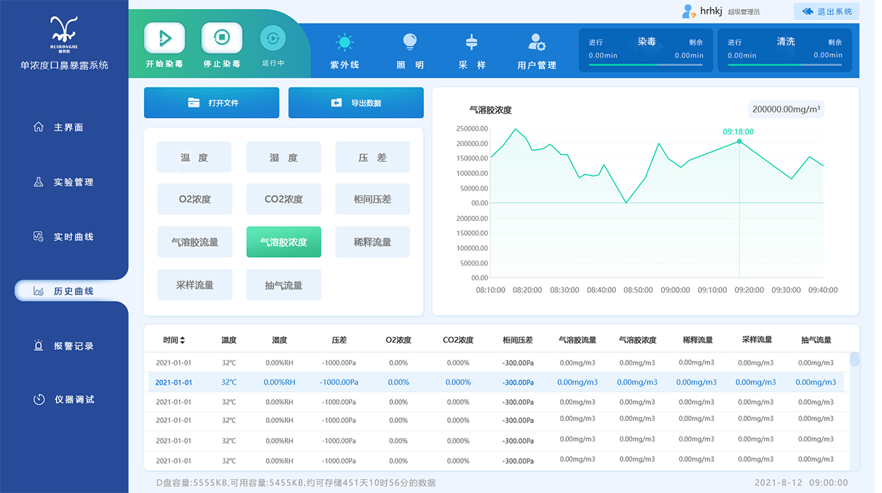 医疗检测分析软件界面设计