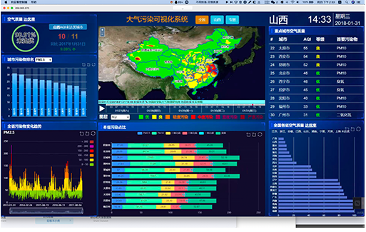 大气污染可视化UI界面设计