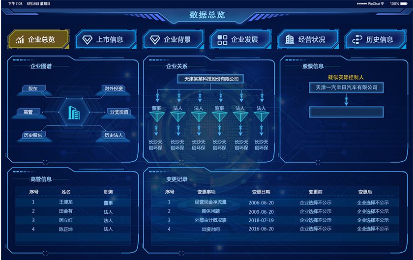 驾驶舱软件界面视觉设计