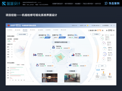 UI设计一般应用在哪些领域