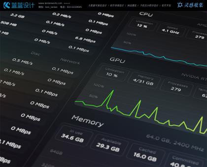 UI 设计中情感化设计的重要性
