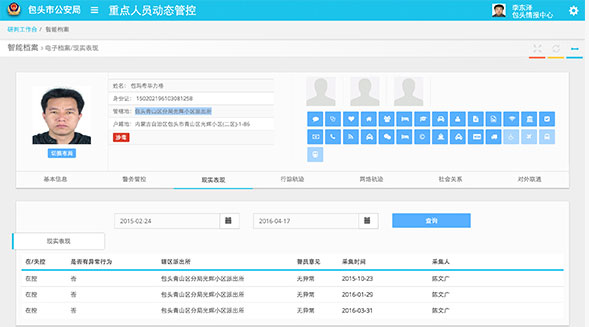 东方国信界面设计