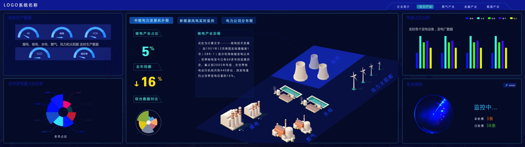 利亚德能源应急控制系统大屏策划及ui设计