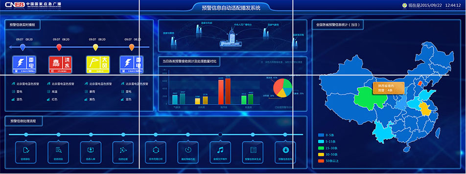 中国国家应急广播大屏预警系统界面设计