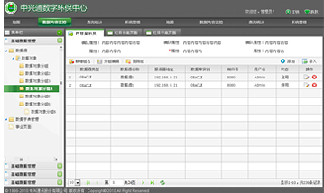 中兴通环保平台界面设计两套