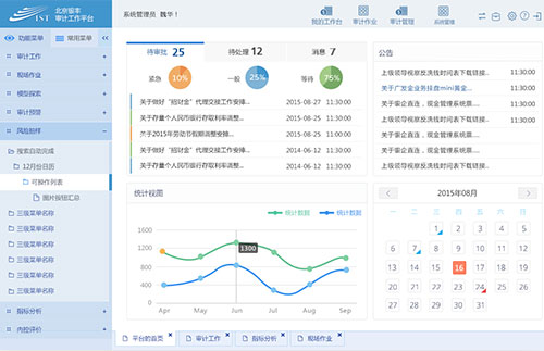 银丰新融审计监控管理平台银丰审计反洗钱平台设计