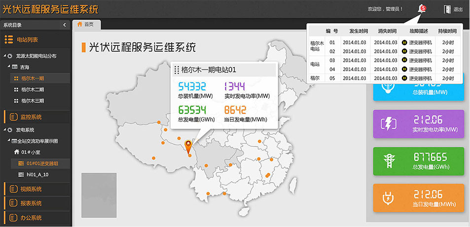 龙源太阳能电站远程监测平台设计