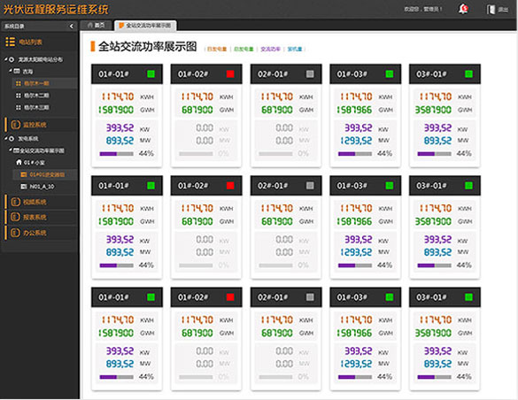 龙源太阳能电站远程监测平台设计