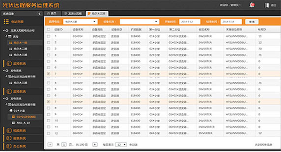 龙源太阳能电站远程监测平台设计