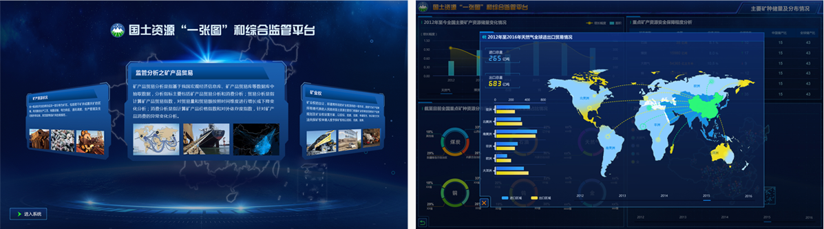 国土资源“一张图”和综合监管平台大屏界面设计