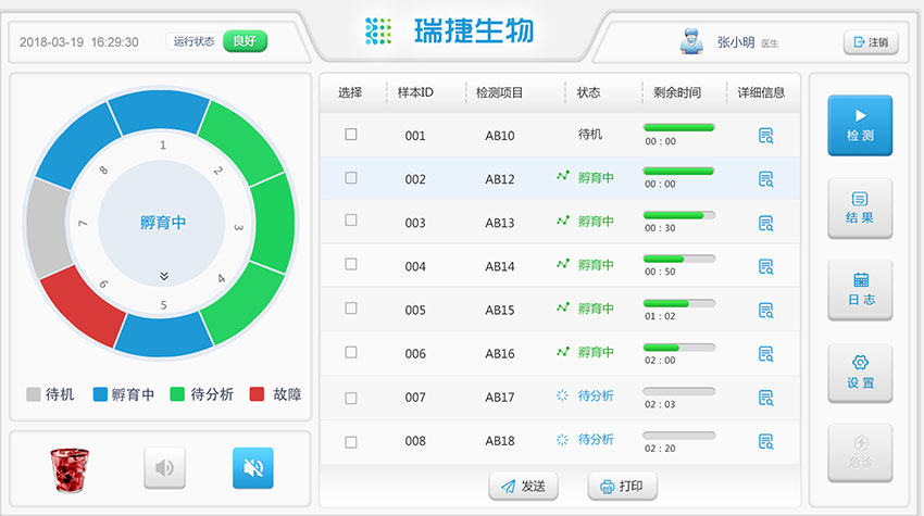 瑞捷生物网站设计