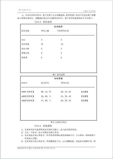 赞同科技大屏界面设计