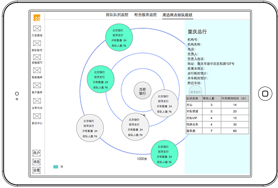 赞同科技大屏界面设计