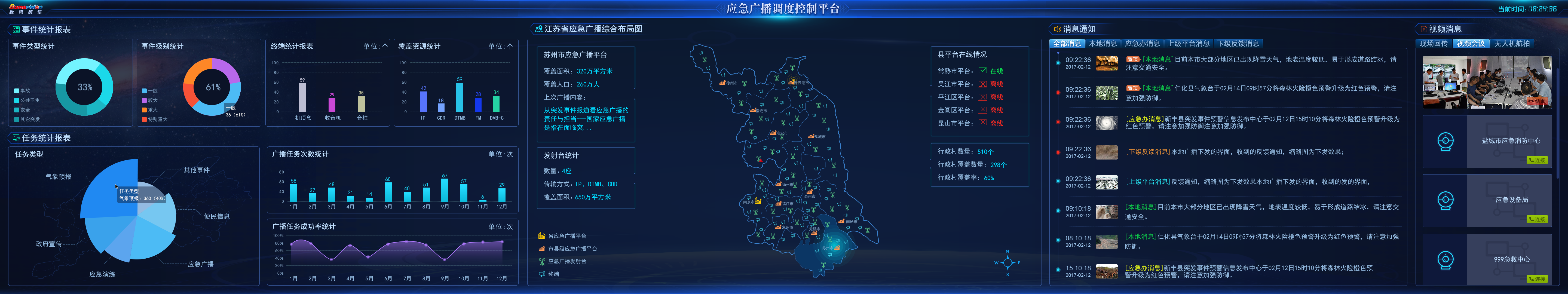 数码视讯界面设计