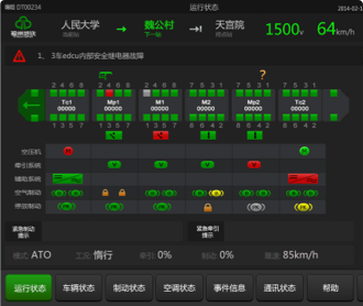 中车唐山所城轨车和动车2套软件界面设计及QT开发(保密)