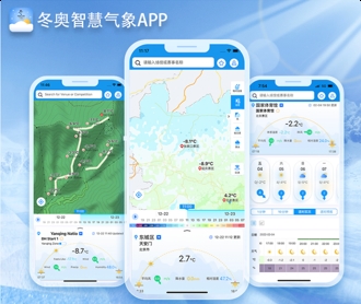 冬奥会智慧气象天气预报APP UIUE设计